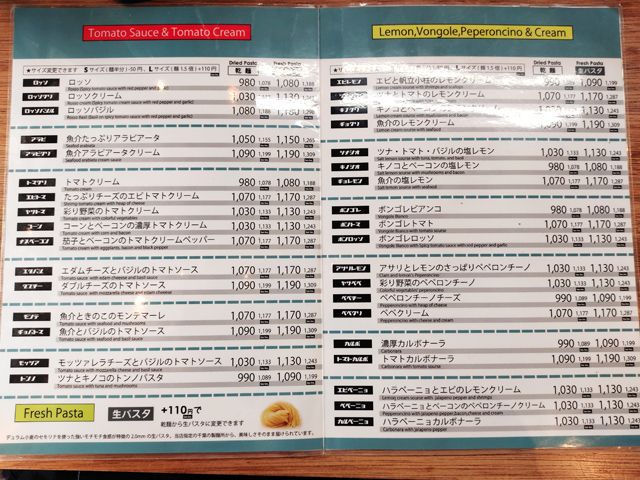 川越 パスタ「CM2 OFFICE」ランチセット