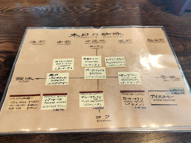川越メル珈琲のメニュー