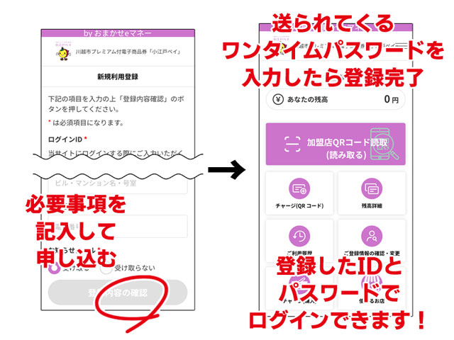 小江戸ペイのチャージ方法